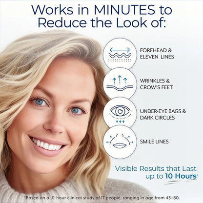 Plexaderm Rapid Reduction Serum - Visibly Reduces Under-Eye Bags & Wrinkles | Instant eye serum that visibly reduces under-eye bags, puffiness, wrinkles & dark circles in minutes